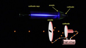 Cathode_Rays