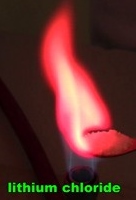 Lithium_chloride-flame_test