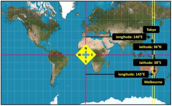 Latitude And Longitude On Map Melbourne And Tokyo Liacos Educational Media