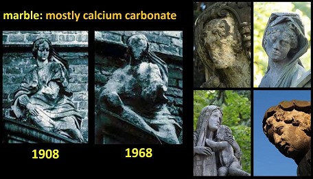 acid rain effects on statues